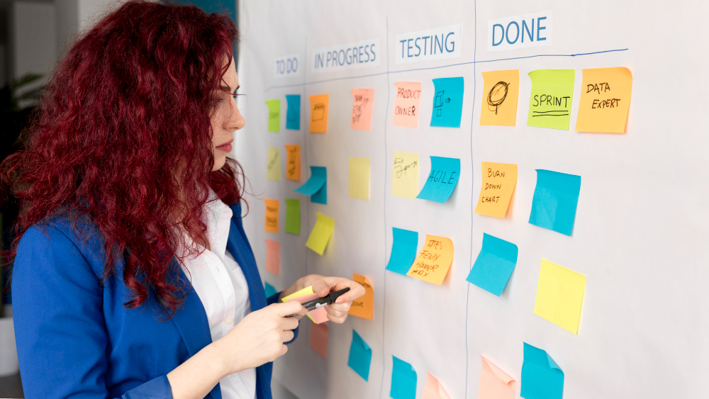 Digitale Projektmanagement-Checklisten als fester Bestandteil moderner Büroarbeit