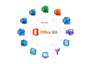 Microsoft 365 Programme: Die wichtigsten Anwendungen im Überblick